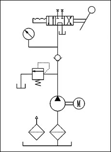電動液壓油泵結構原理簡述
